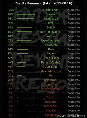 calltheidiot content