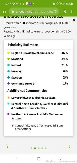 sassynopants content